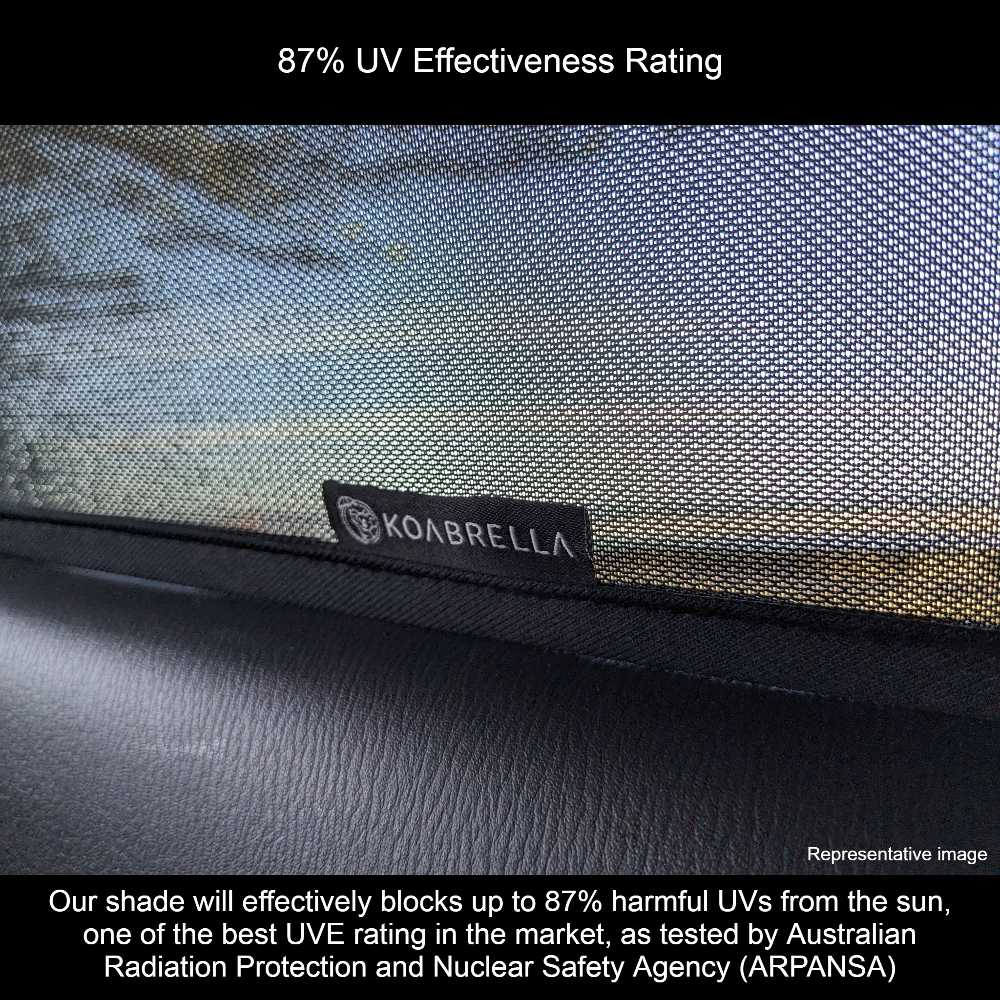 Car Window Sun Shades UVE 87% for MG HS (2018-present)
