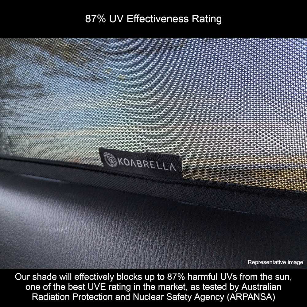 Car Window Sun Shades UVE 87% for Toyota LandCruiser 300 Series (2021-present)